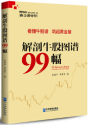 解剖牛股图谱99幅电子书