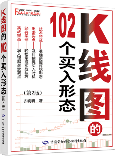 K线图的102个买入形态第2版pdf电子书